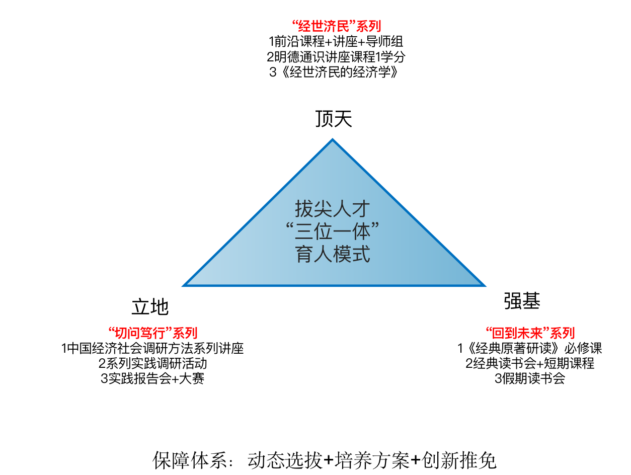 截屏2023-06-26 10.12.16